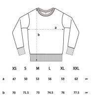 EarthPositive - Organic Unisex Sweatshirt EP62